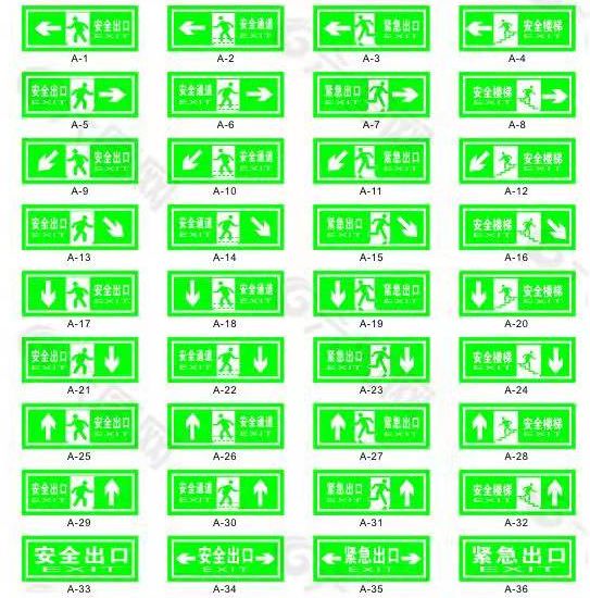 這些消防安全標(biāo)志你都認(rèn)識(shí)嗎？